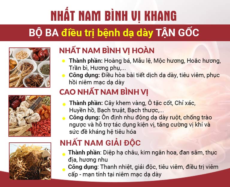 Nhất Nam Bình Vị Khang trị bệnh dạ dày với ba bài thuốc nhỏ