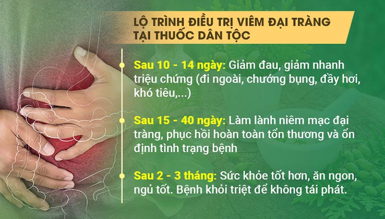 Giải pháp điều trị dựa trên nguyên tắc tổng thể theo lộ trình rõ ràng