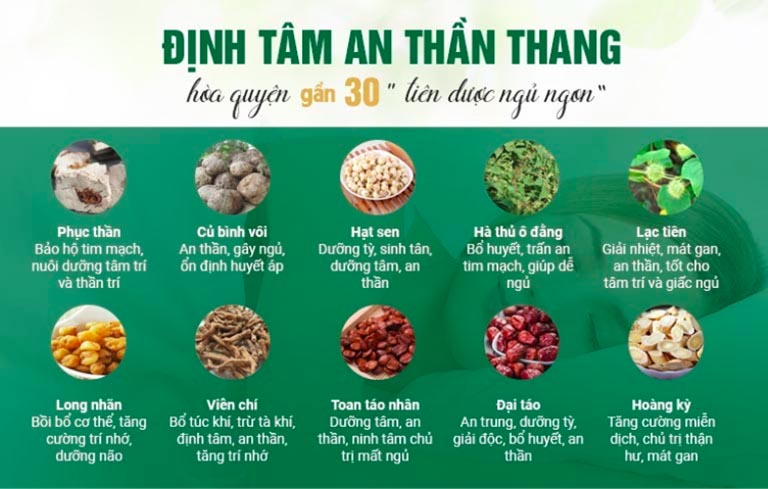 Thành phần thảo dược Định tâm An thần thang chữa mất ngủ