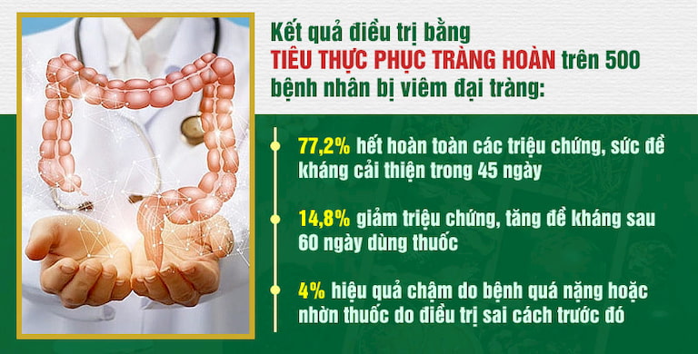 Hiệu quả điều trị của bài thuốc Tiêu thực Phục tràng hoàn