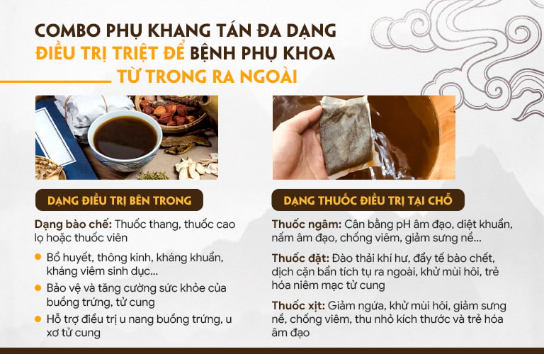 Phụ Khang Tán bảo đảm hiệu quả và tính an toàn ở tất cả các dạng thức