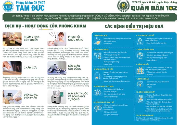 Dịch vụ đa dạng tại Phòng khám YCHT Tâm Đức 