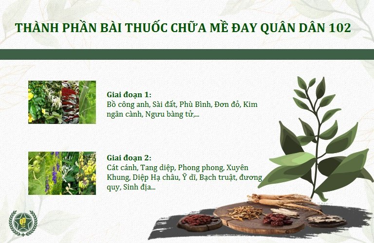 Thành phần các vị thuốc được sử dụng qua 2 giai đoạn