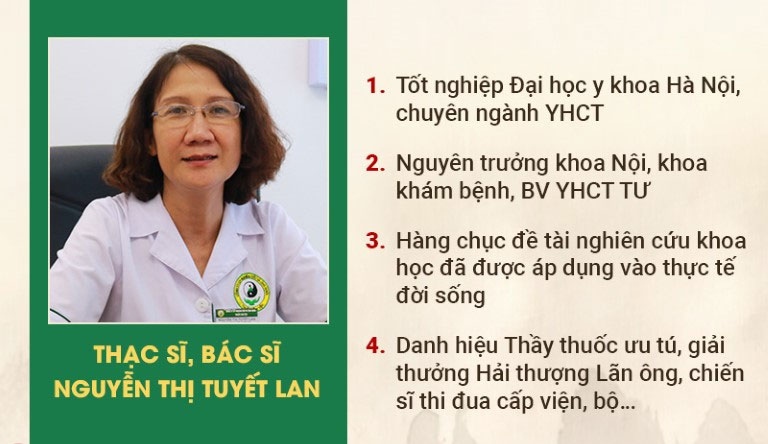 Ths-Bs Nguyễn Thị Tuyết Lan