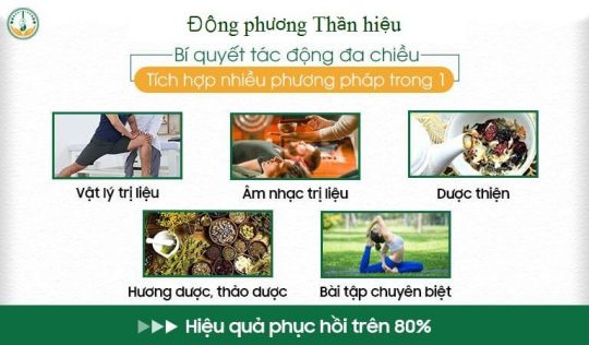 Đông phương Thần hiệu - Giải pháp chữa bệnh thần kinh không dùng thuốc kiểu mới của thế kỷ 21