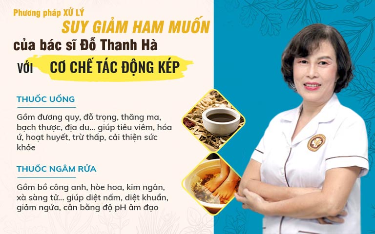 Bài thuốc điều trị giảm ham muốn nữ của bác sĩ Đỗ Thanh Hà