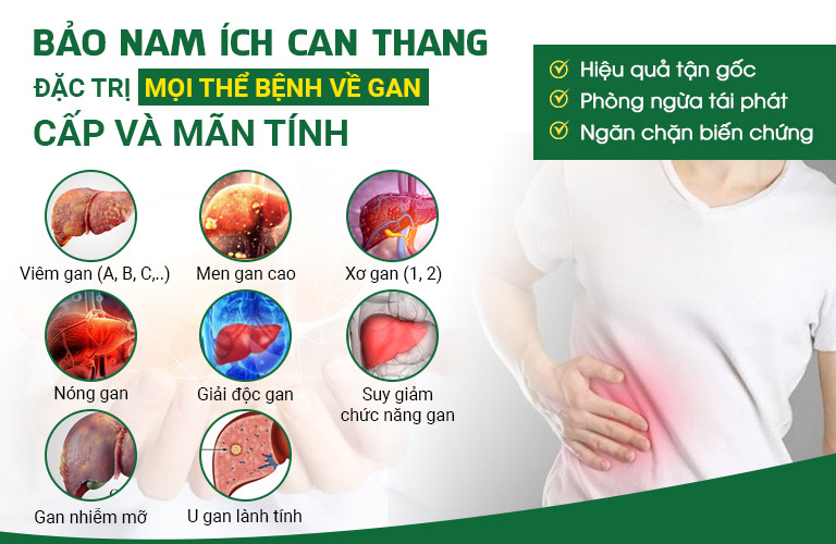 Thông tin bài thuốc Bảo nam Ích can thang