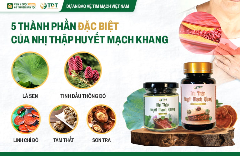 Nhị thập Huyết mạch khang được phát triển tinh vi từ các vị thuốc đặc trị mỡ máu