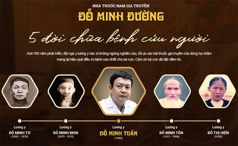 Lịch sử 5 đời dòng họ Đỗ Minh